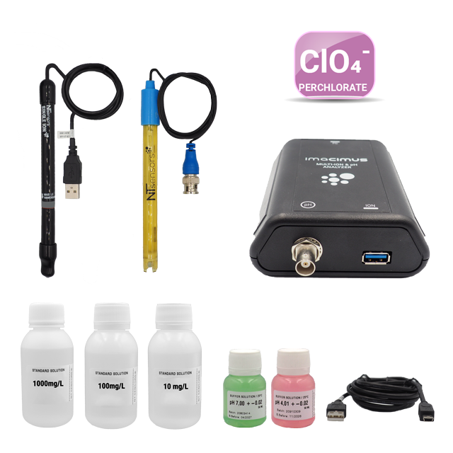 PRO1073-ClO4.png