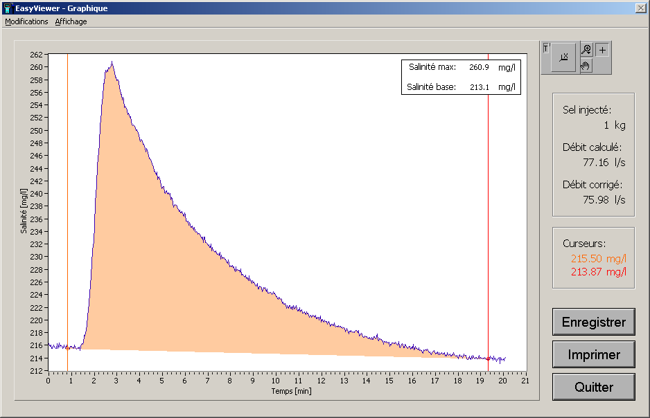 EasyFlow View Software for Tracer Dilution Flow Meter