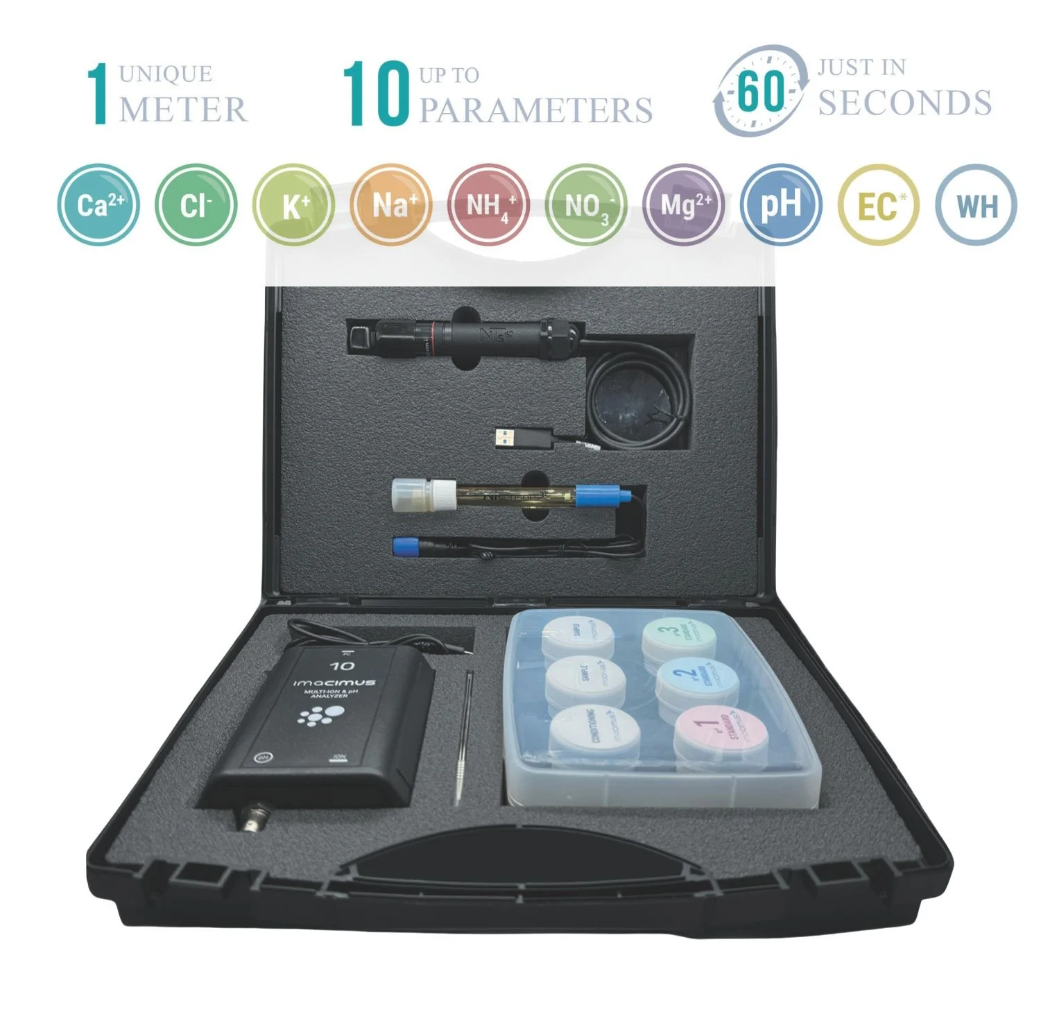 Imacimus Series Multi-Ion Analyzers