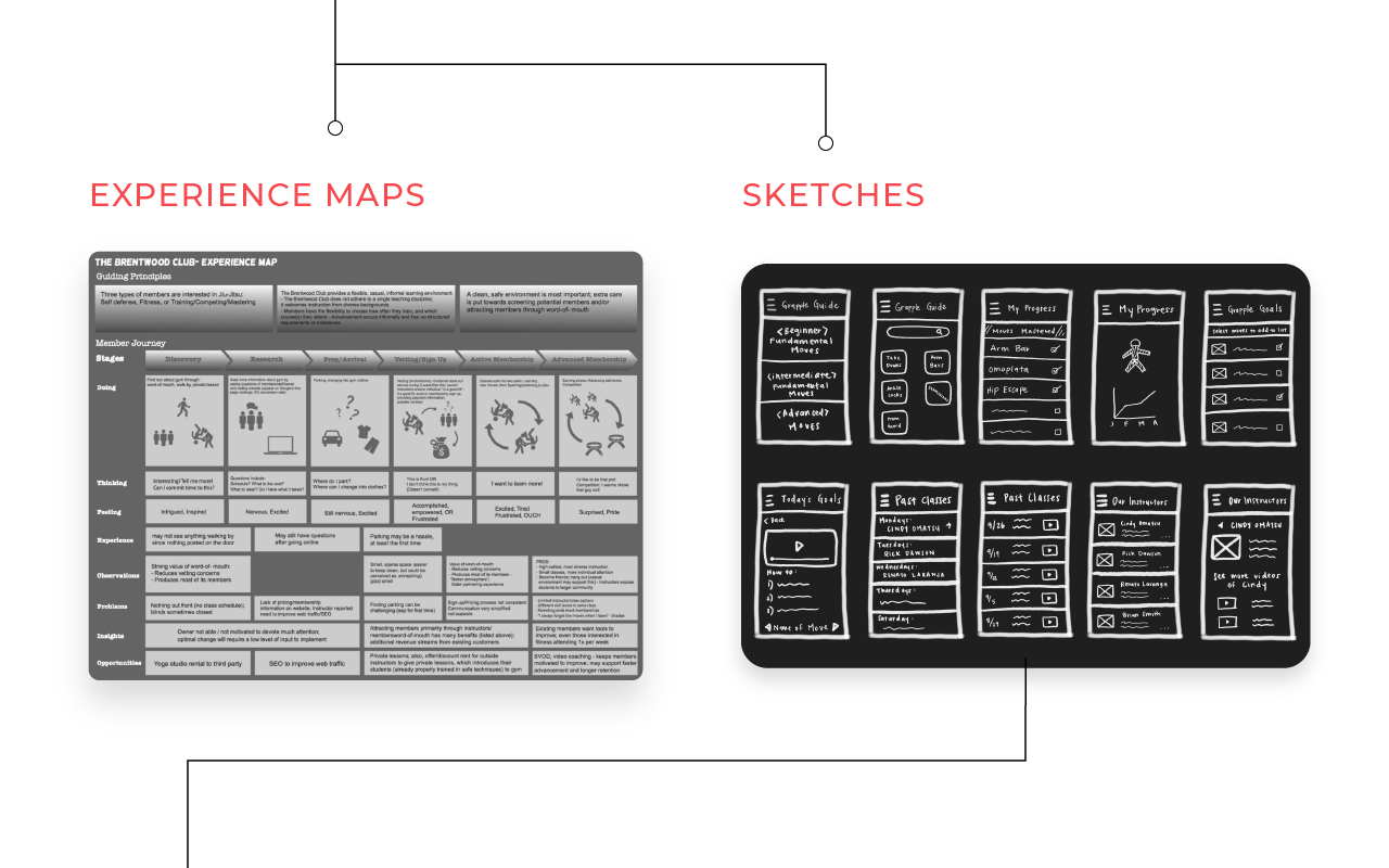 BrentwoodClubPortfolio-squarespace2019-02.png