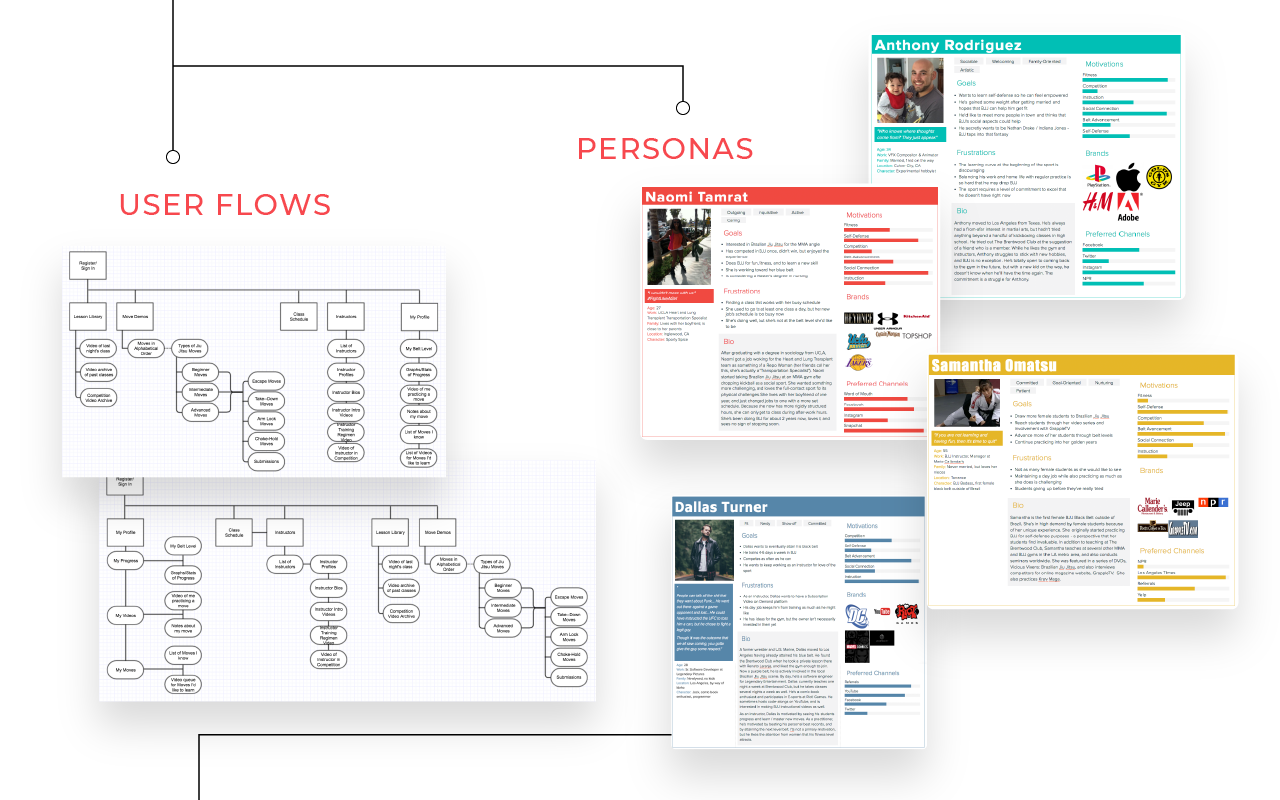 BrentwoodClubPortfolio-squarespace2019-03.png