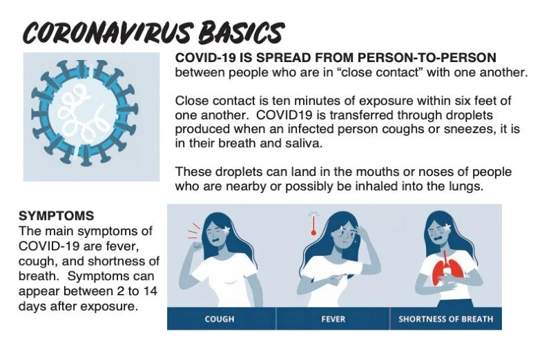 symptoms — Kōkua Kalihi Valley