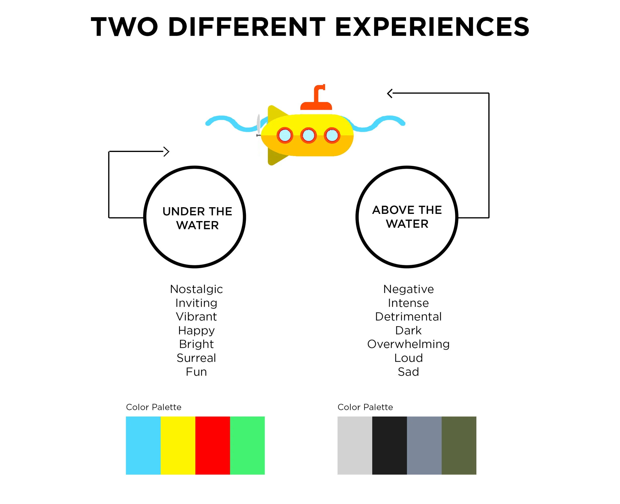 2ENVIRONMENTS.jpg