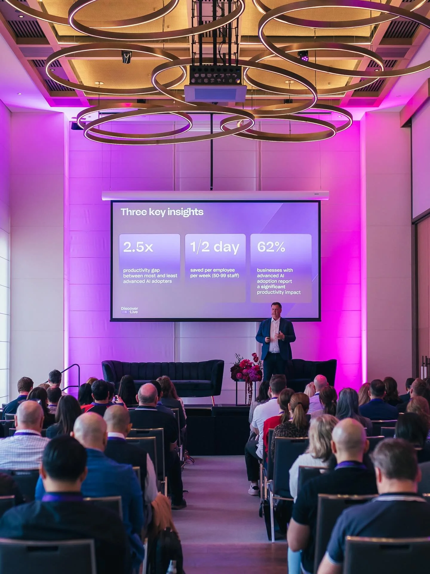 MYOB Discover Live 2026 Perth Conference

#conference #myob