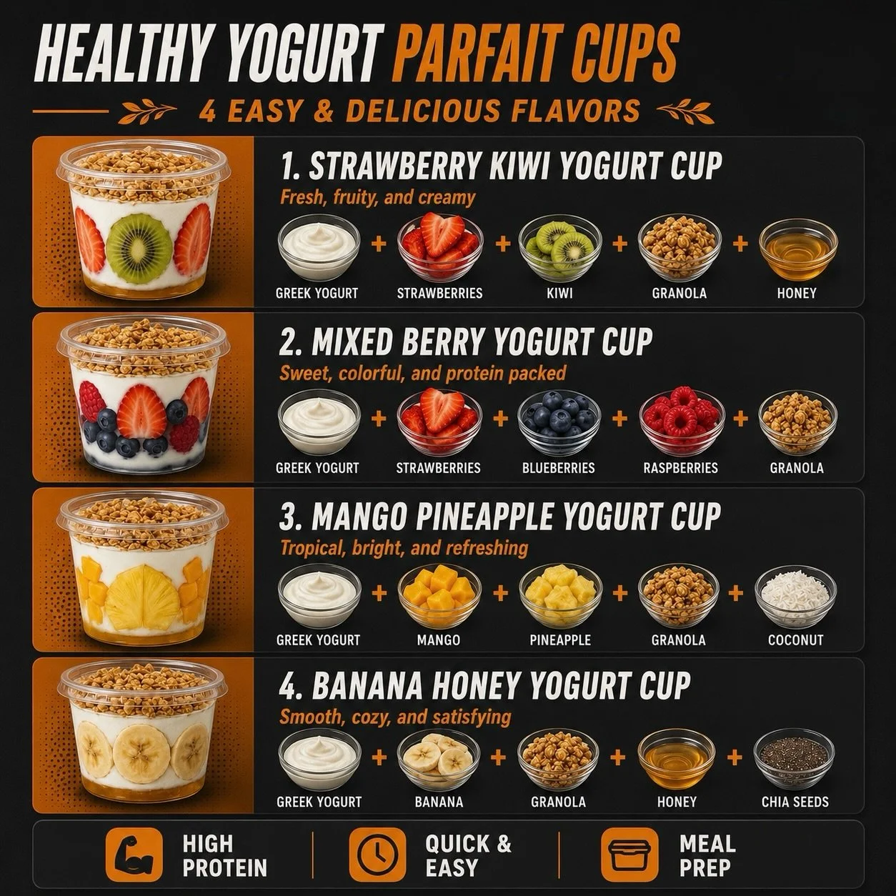 Your healthy snacks just got an upgrade 😮&zwj;💨🔥

Creamy Greek yogurt, fresh fruit, crunchy granola, and protein-packed goodness layered into the perfect grab-and-go cup 💪🥣

Simple ingredients. Big flavour. Zero excuses.

Which parfait are you a