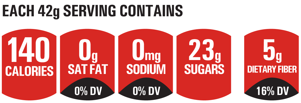 Nutrition.png