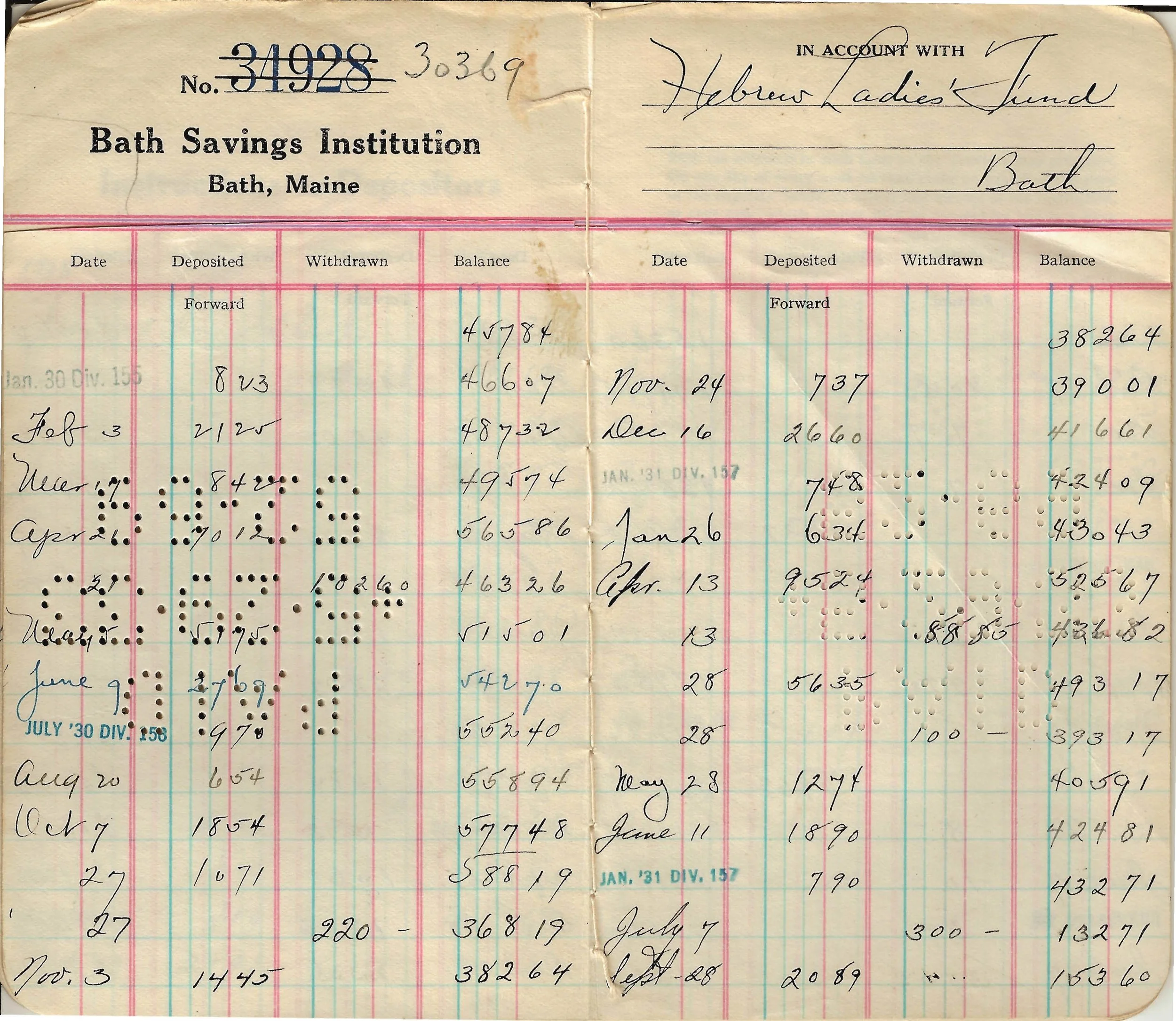 Bath Savings Institution Bank Books — Bath Jewish History