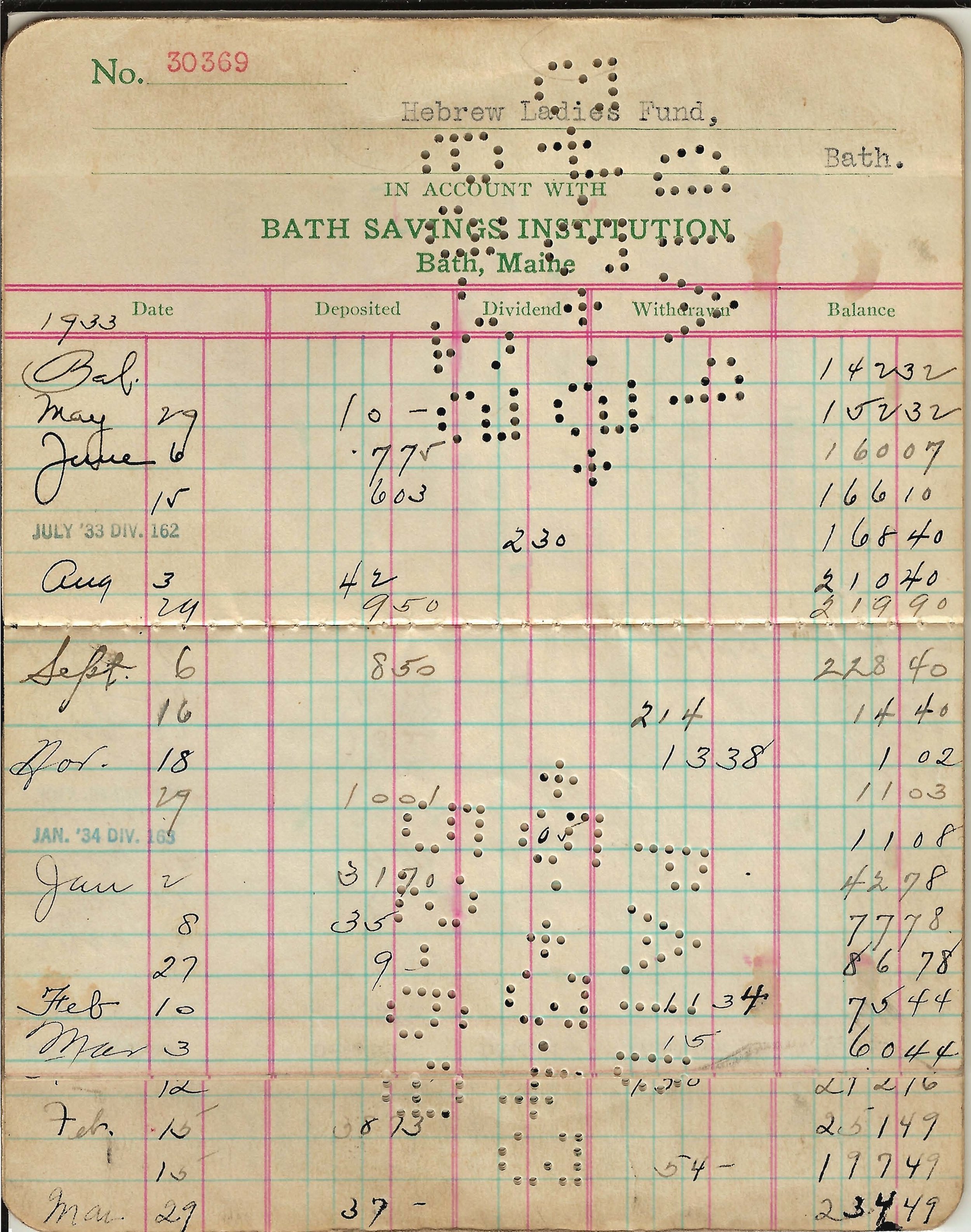 Bath Savings Institution (1933-42)_Page_04.jpg