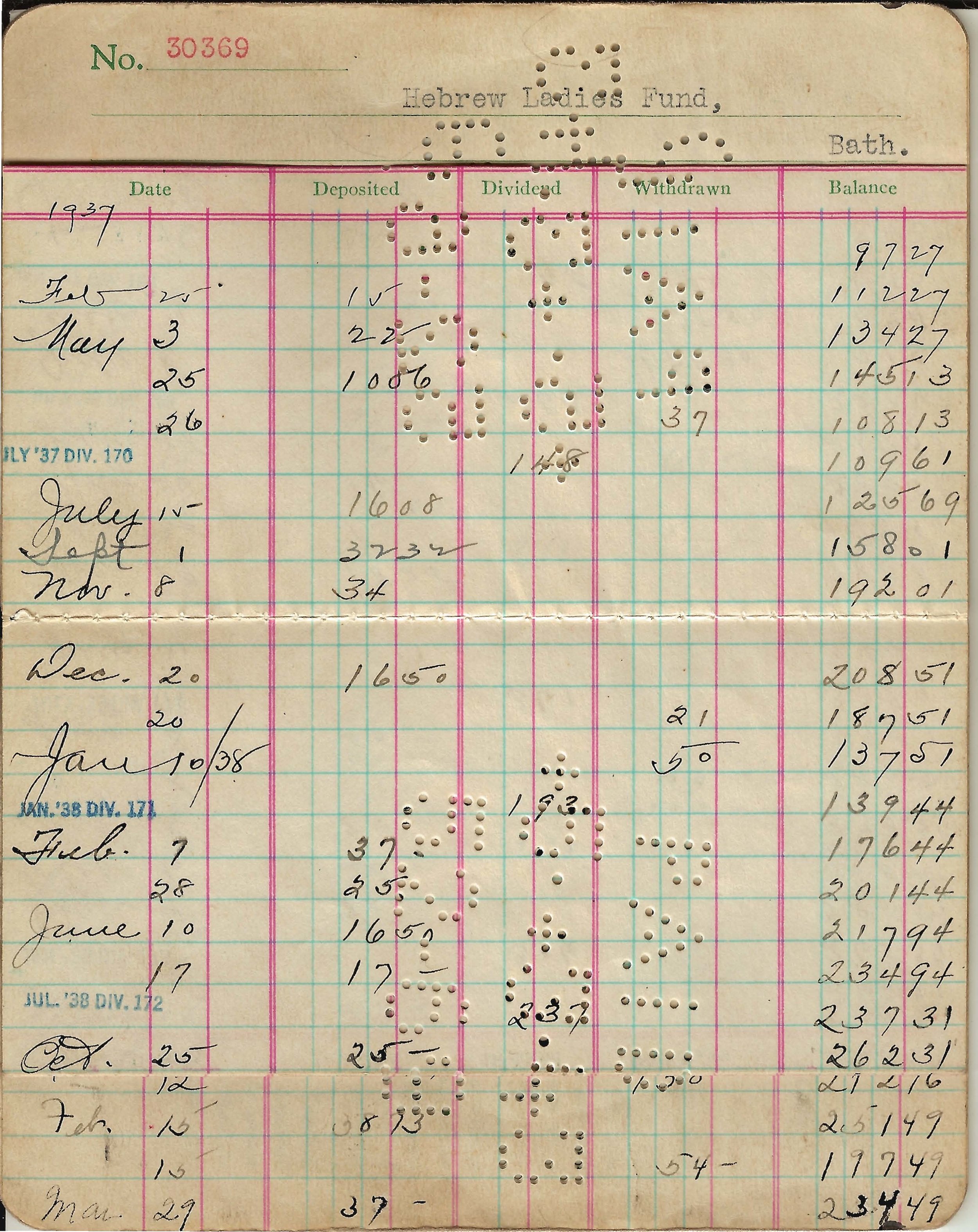 Bath Savings Institution (1933-42)_Page_07.jpg