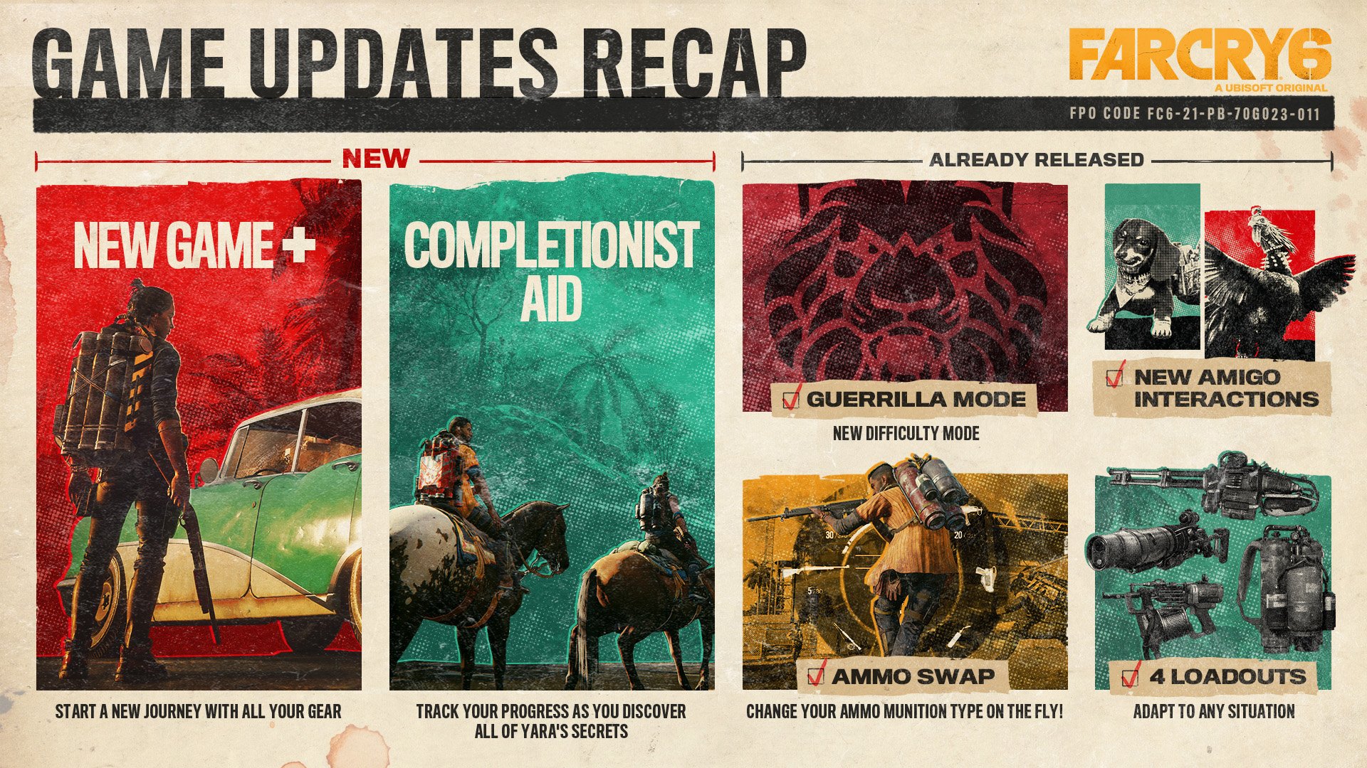   MOCKUP  FarCry 6 Roadmap Graphic     The Project   The FarCry 6 brand team requested an overview/recap graphic to illustrate the most recent game updates.      The Challenge   Shifting away from the mockup layouts done for previous DLCs, I was dire
