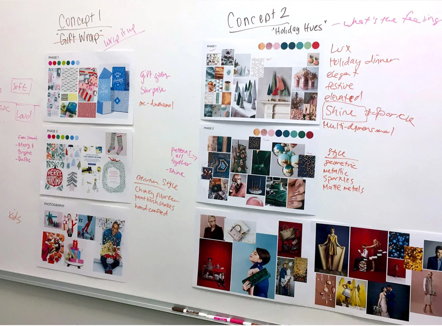 PROCESS &amp; DEVELOPMENTAfter the initial cross-departmental brainstorm, the design team and I narrowed down ideas into two main themes, and created mood boards to present to the executive team.Once we had our concept, Wrap It Up, we created detail…