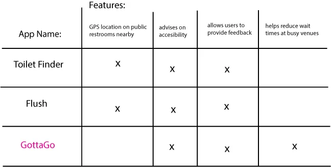 comparitive-analysis.jpg