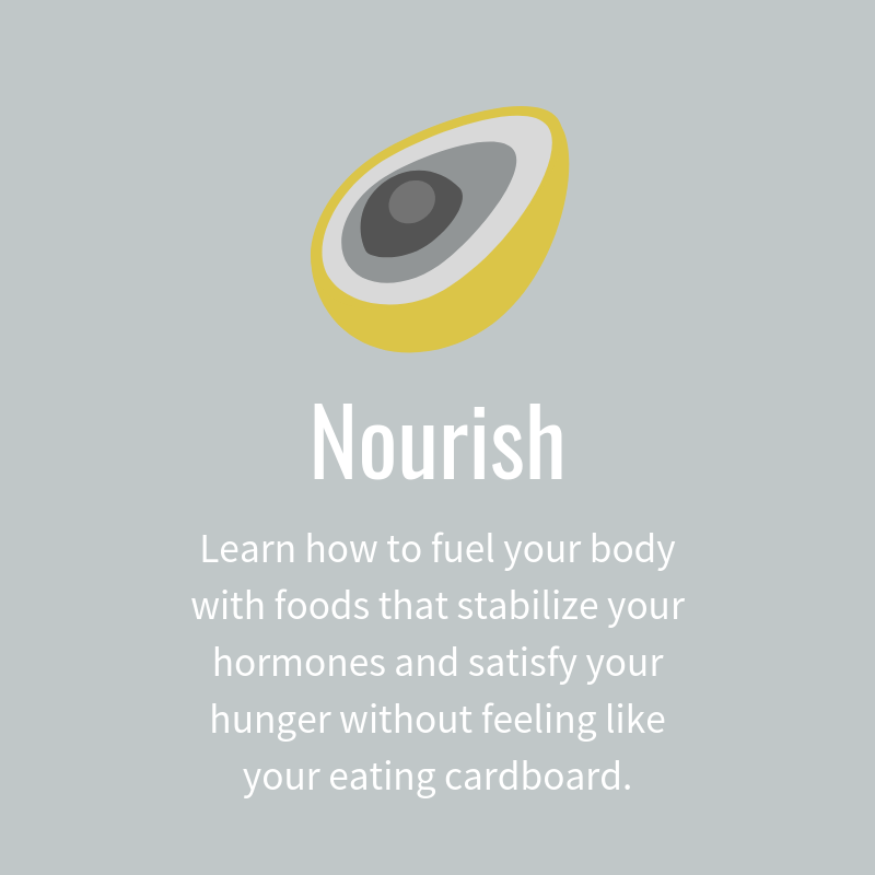 Nourish you body with Whitney Gingerich Fertility Dietitian