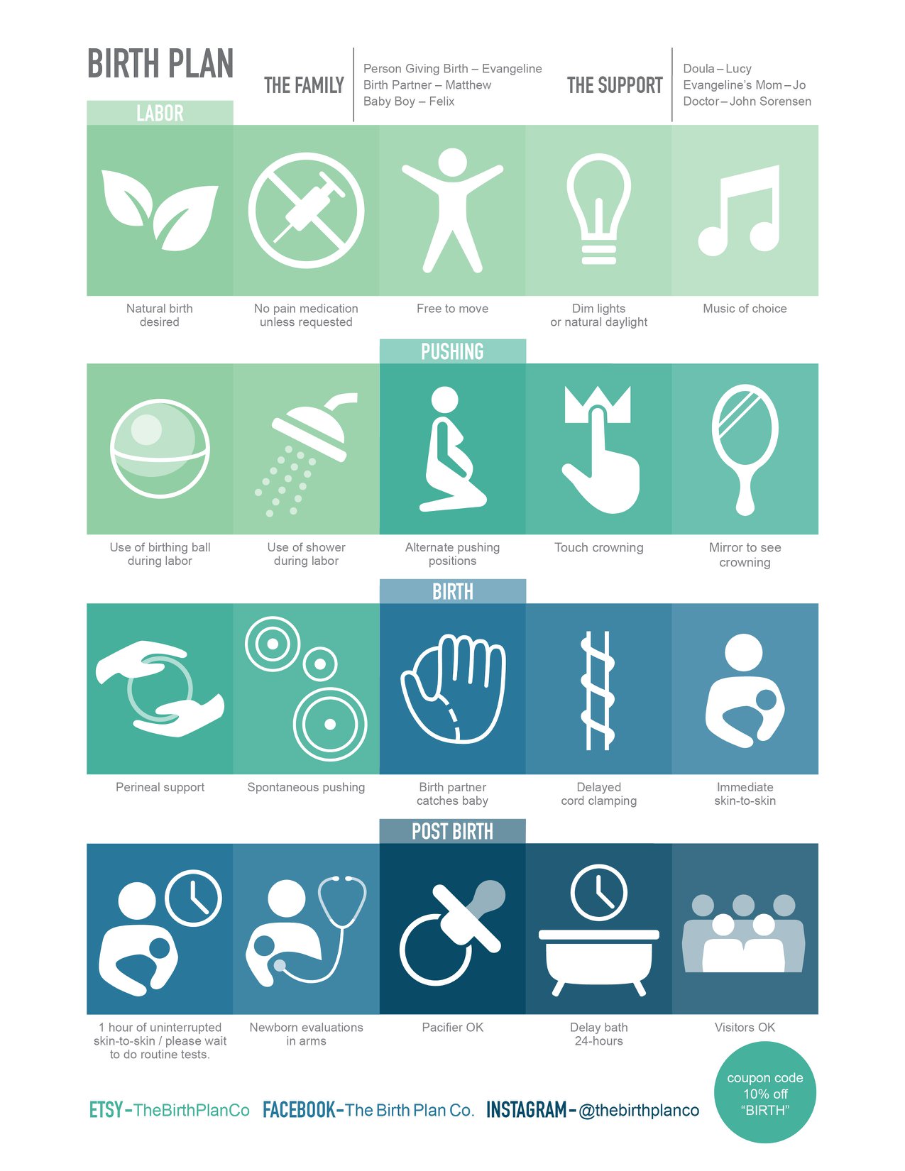 sample visual birth plan.jpg