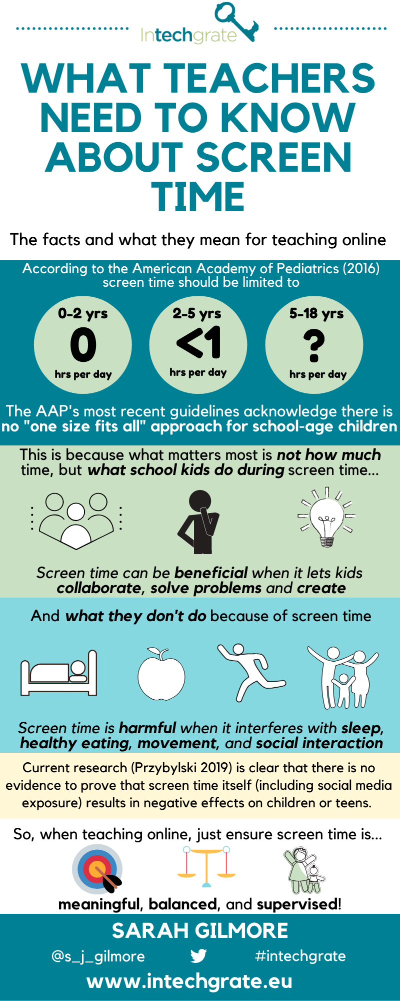 What you need to know about screen time.png