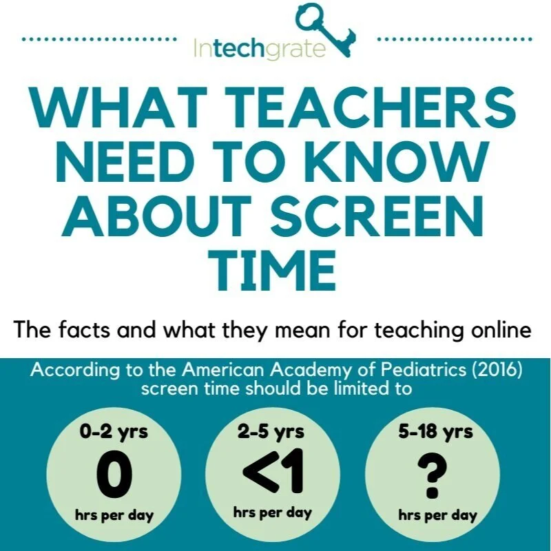 What do teachers need to know about screen time?