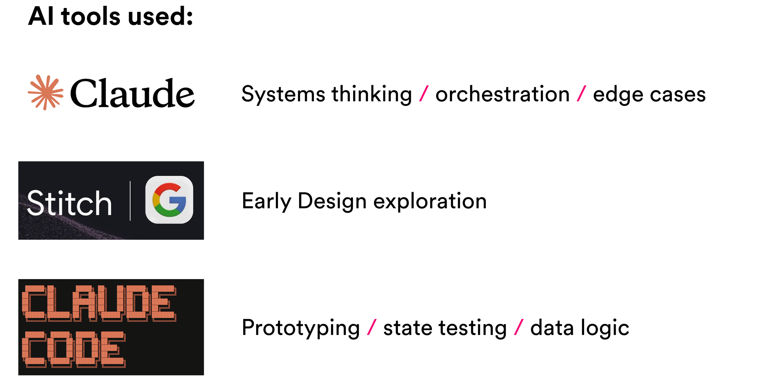 AI tools used: Claude, Stitch by Google, Claude Code