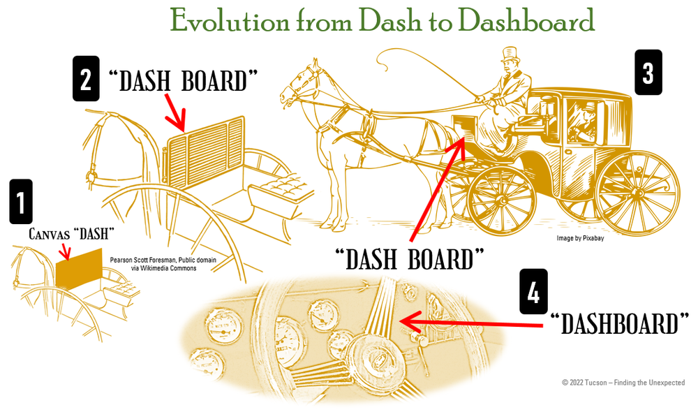 Explanatory Infographic