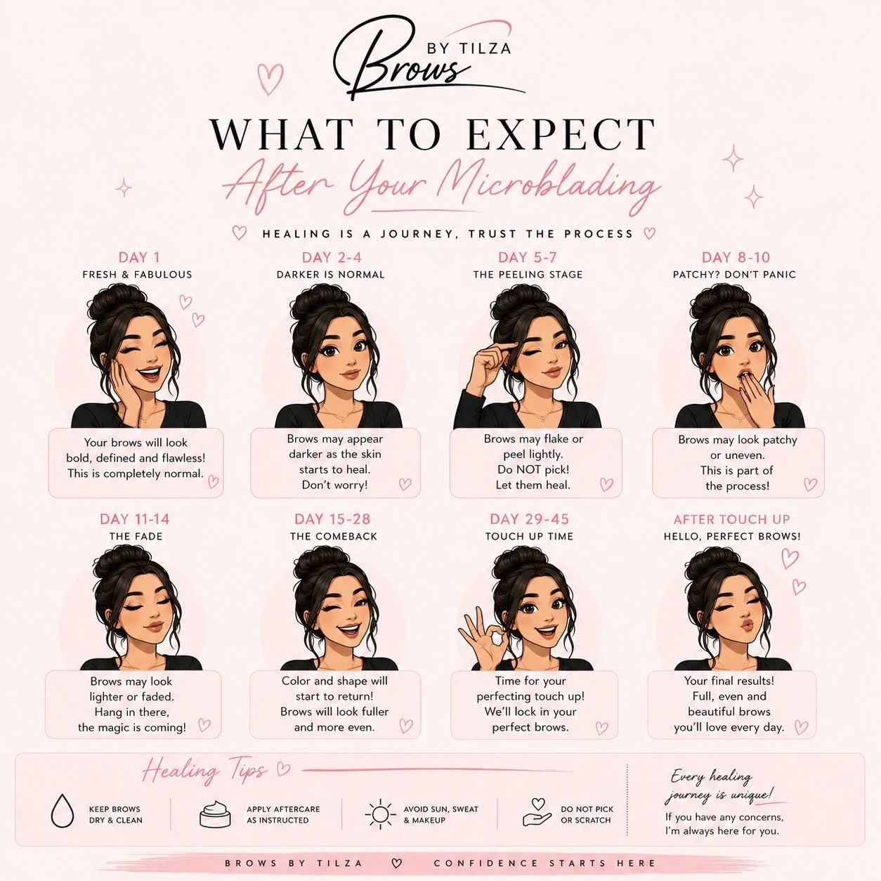 Healing is a journey&hellip; and trust me, the &ldquo;OMG what is happening to my brows?!&rdquo; phase is completely normal 

Your brows will go through different healing stages after microblading &mdash; from bold, to flaky, to patchy, to soft and b