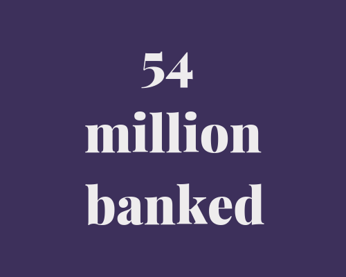 Weekly Female Founder Funding Update