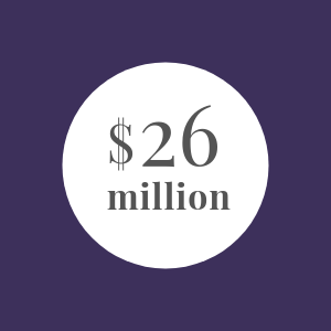 Weekly Female Founder Funding Update