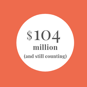 Summer Female Founder Funding Update
