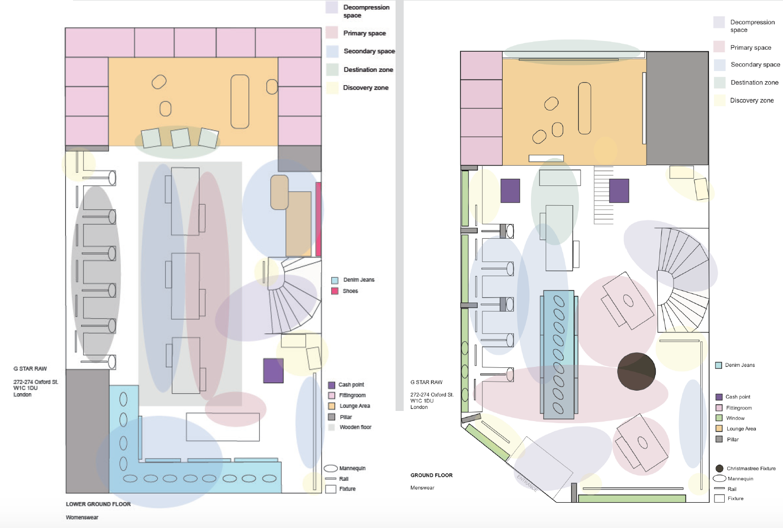 STORE DIAGRAM