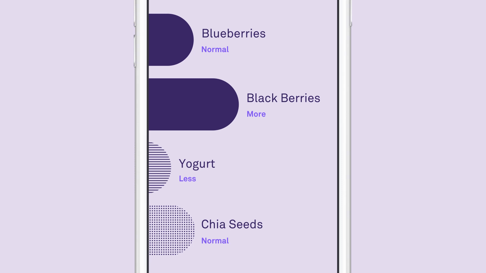 03_Blendid_CaseStudy_Customize_1952x1098.gif