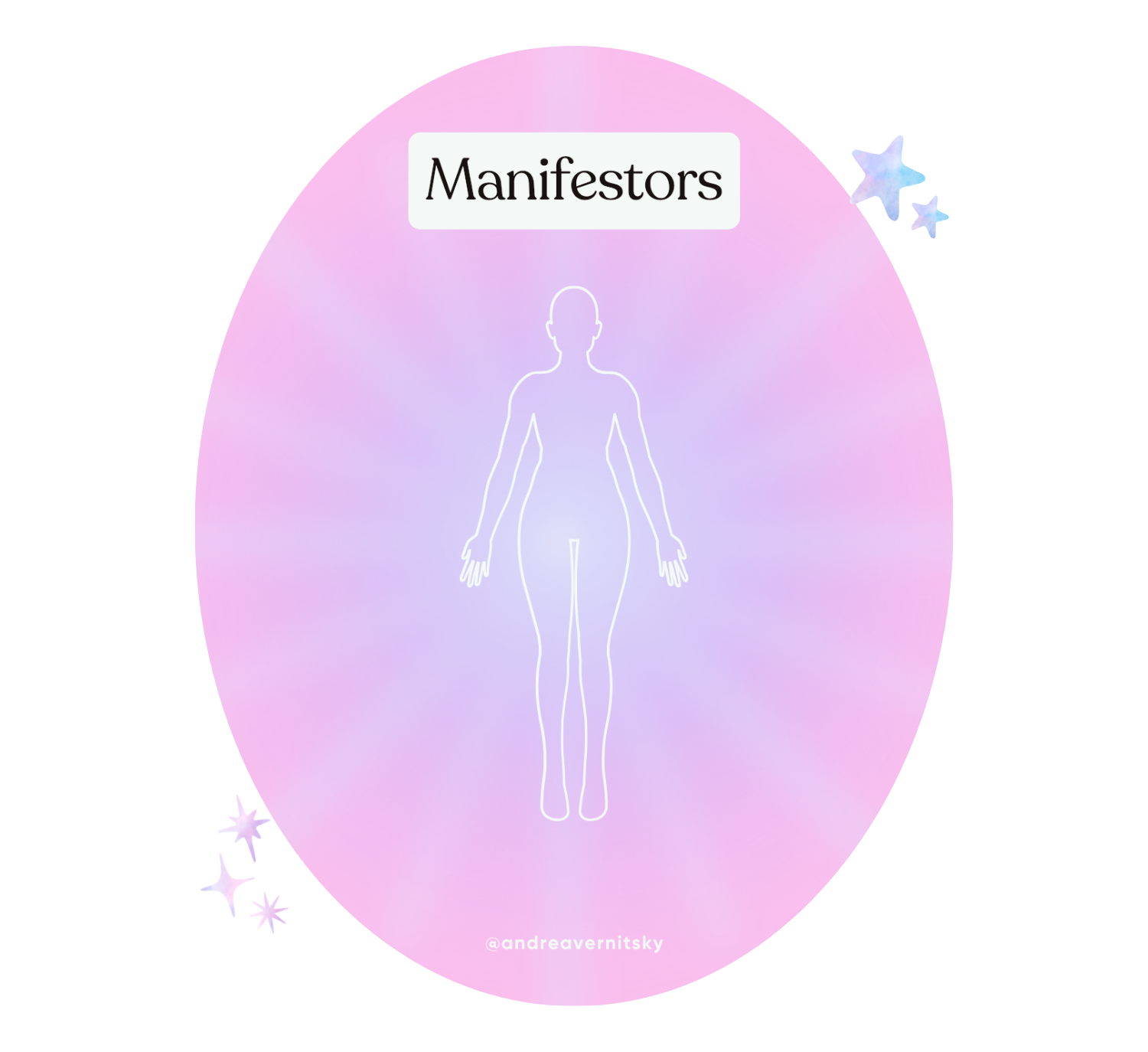Illustration of a human silhouette with a lavender aura glow contained close to the body that radiates out, representing the closed, repelling aura of the Manifestor type in human design