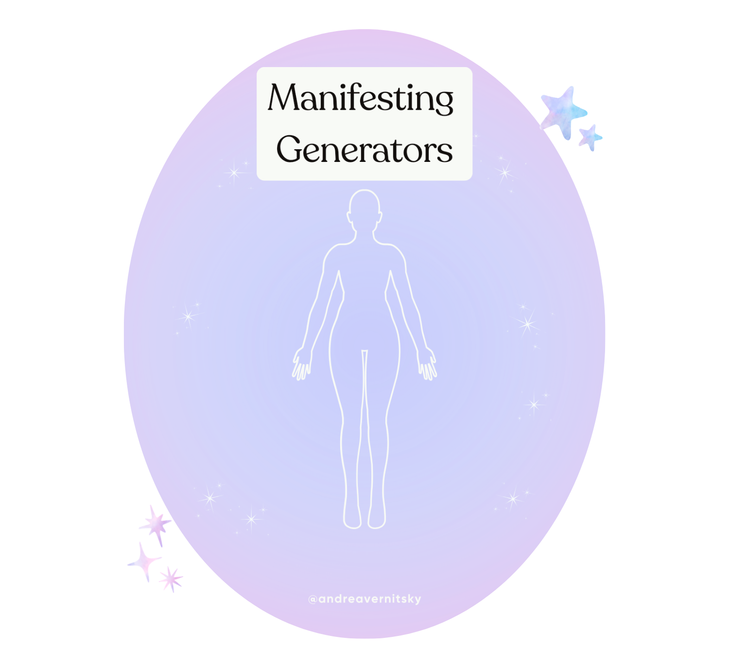 Illustration of a human silhouette with an encompassing and sparkly lavender aura filling the background, representing the enveloping aura of the Manifesting Generator type in Human Design