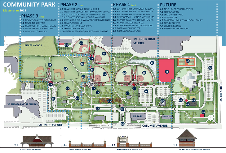 MASTER PLAN BOARD.png