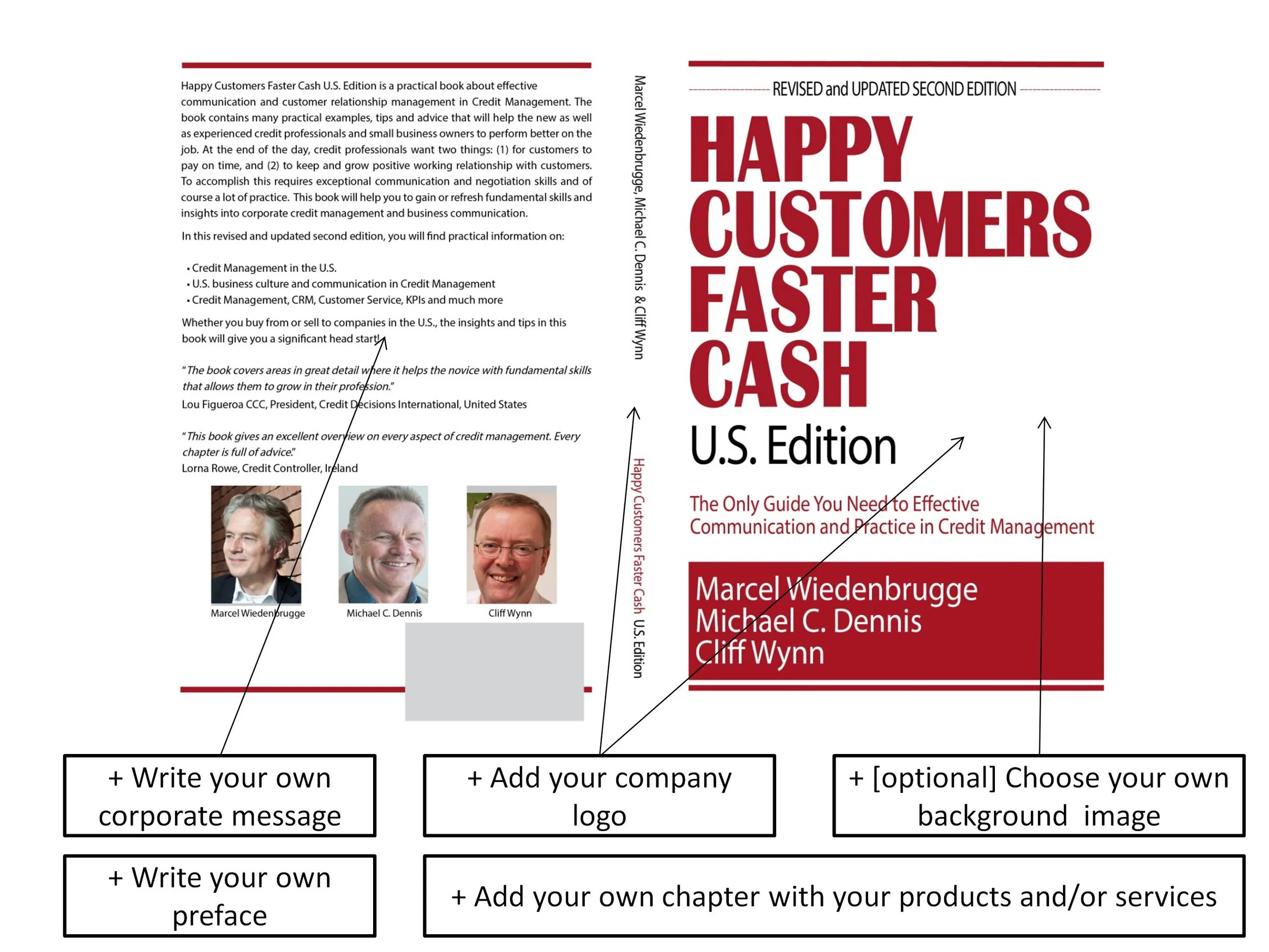 Corporate Edtion_example_June 2018.jpg