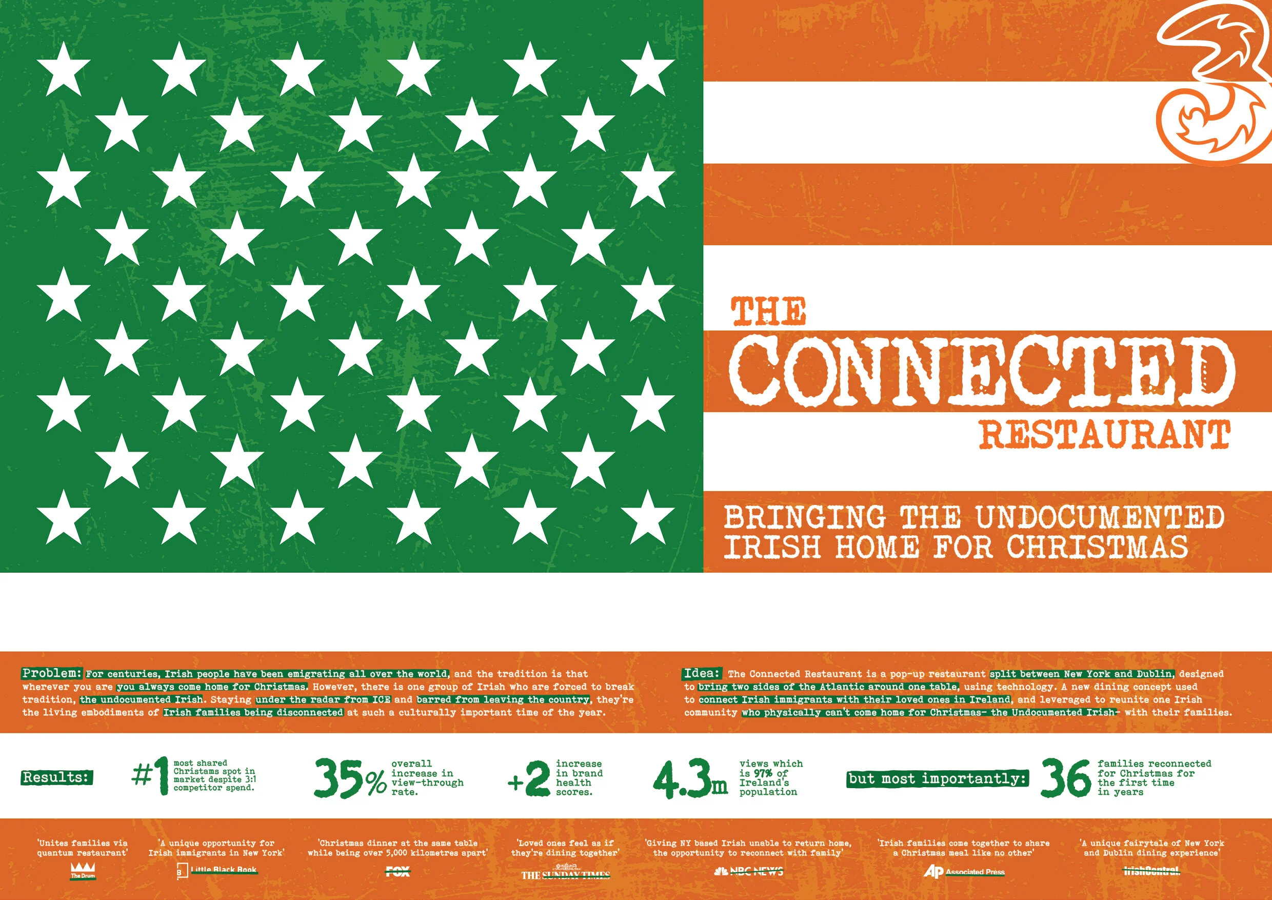 TCR Cannes Board-maxi.jpg