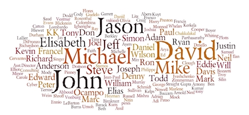 name-cloud.jpg