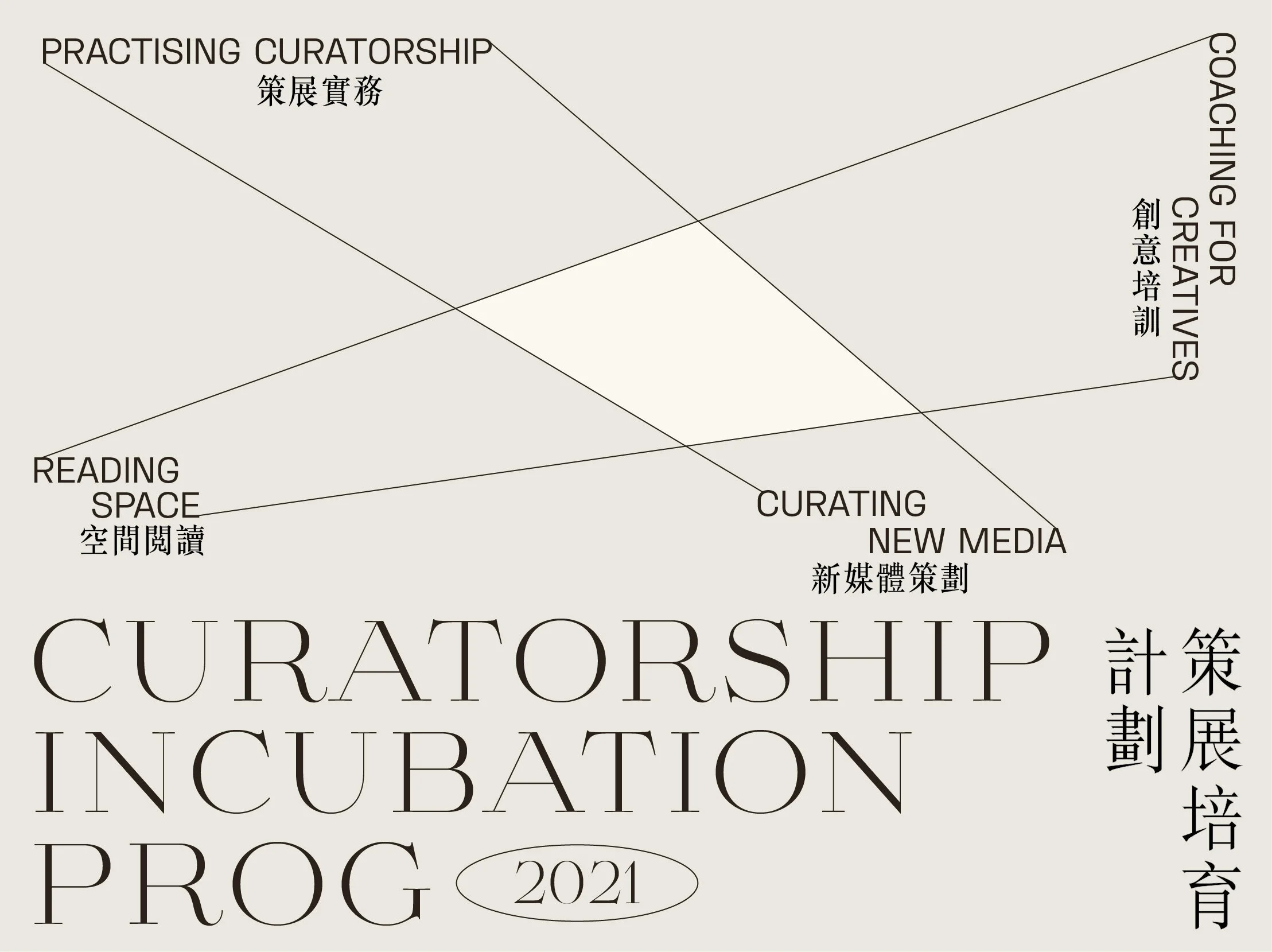 HART CURATORSHIP INCUBATION PROGRAMME 策展培育計劃