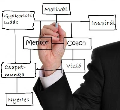 business-coaching_HU.jpg