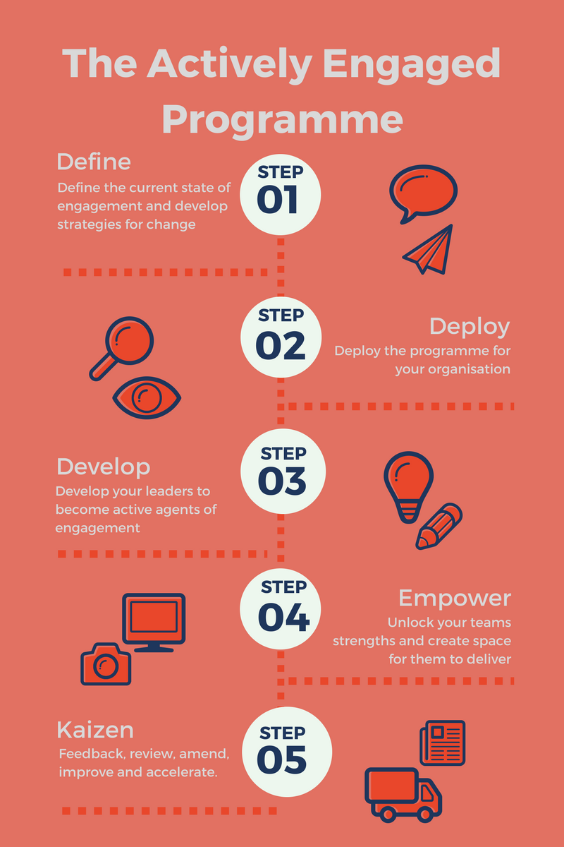 Design Process (4).png