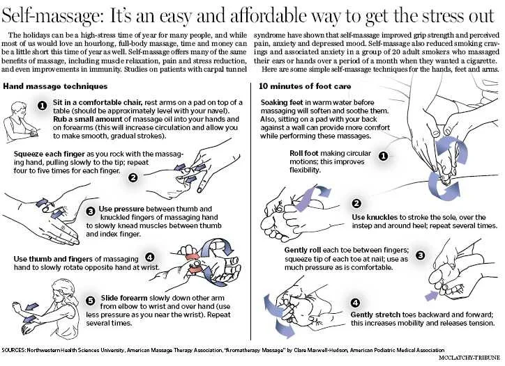Self_Massage_Techniques.jpg