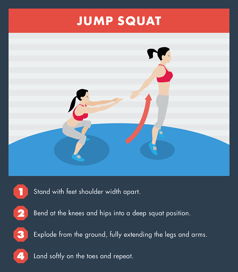 https://www.fix.com/blog/your-body-on-plyo/
