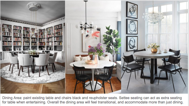 Vision Board Spring.png