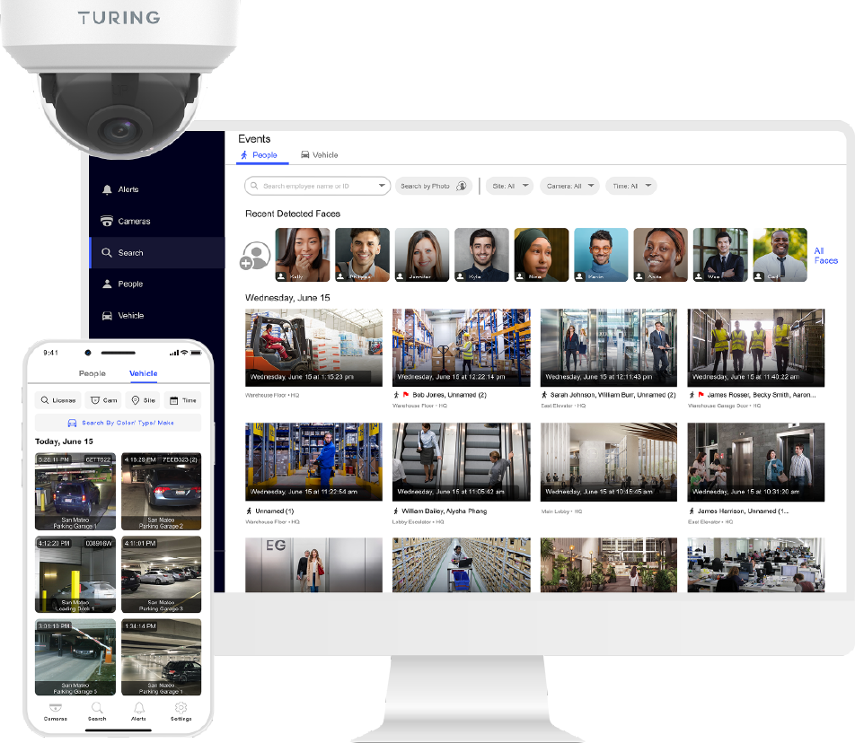 Video Surveillance