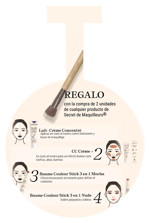 Stopper de rituales