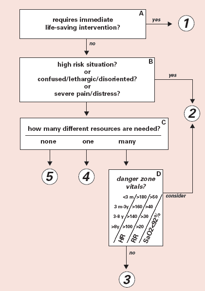 esi+algo.png
