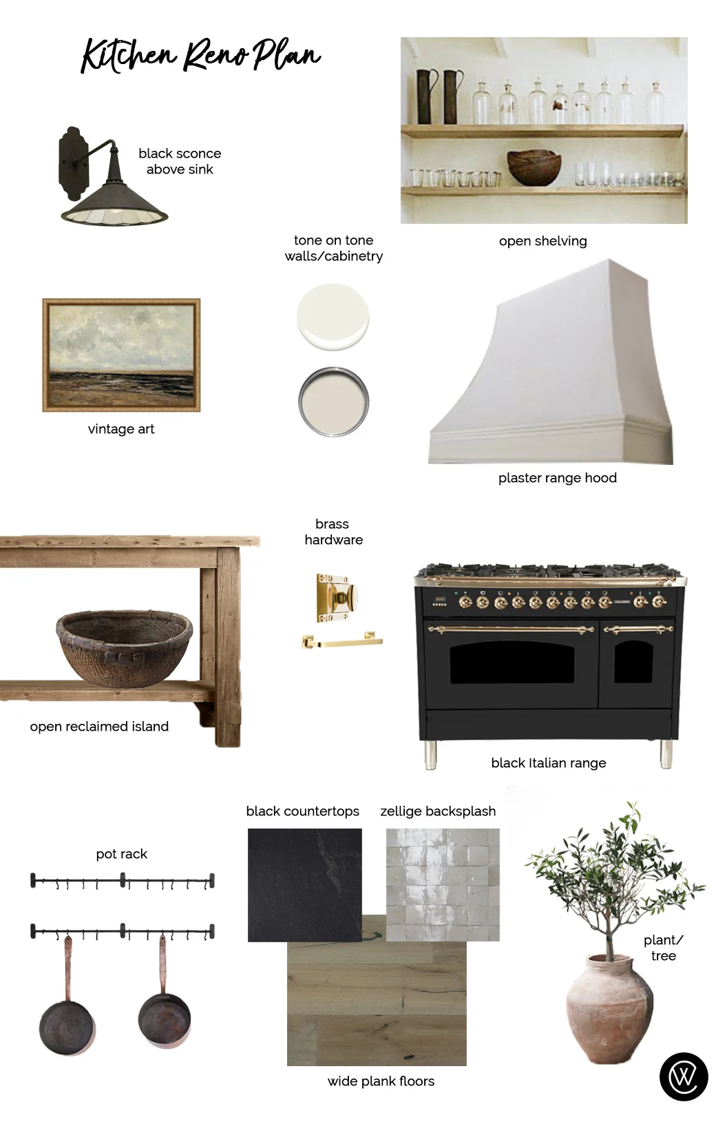 One Room Challenge Plan.jpg