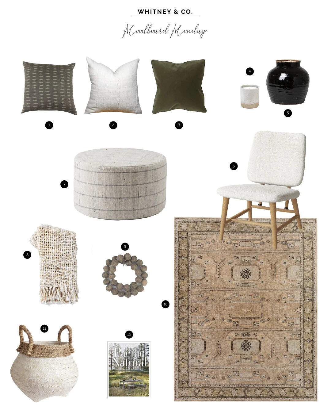 1 2 3 4 5 6 7 8 9 10 11 12