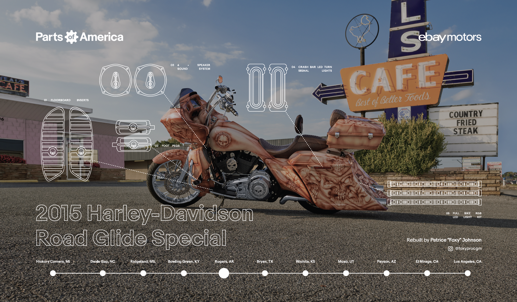POA_HarleyDavidson_Snapshot.png