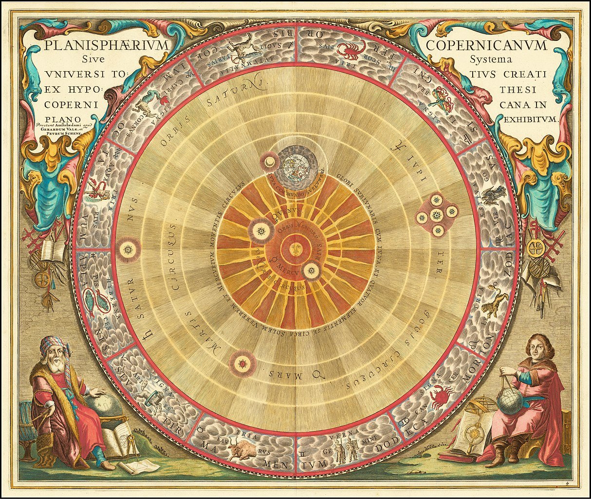 1214px-1660_Copernican_astronomical_chart_in_the_form_of_the_concentric_circles.jpg