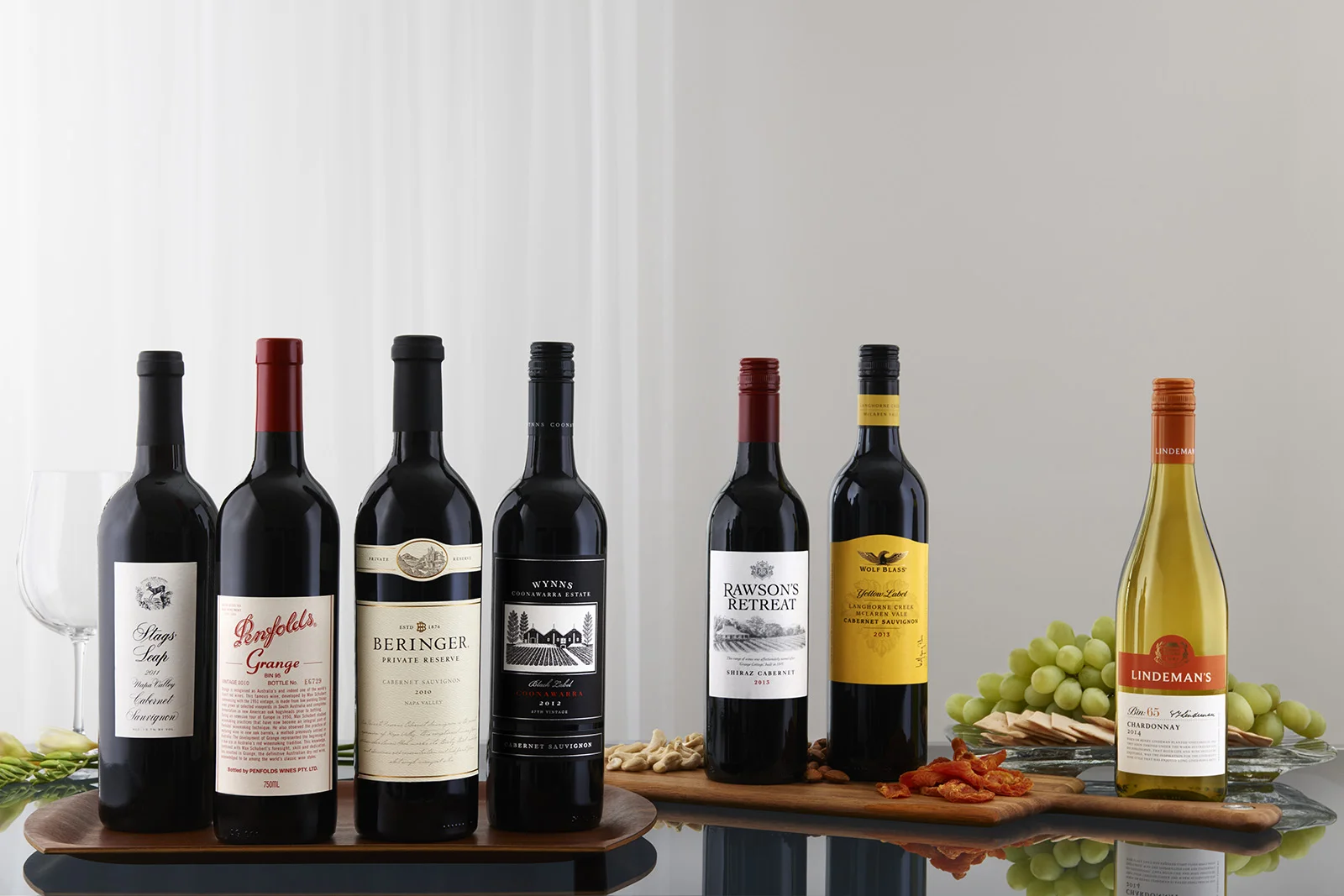 TREASURY WINE ESTATES