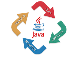 Java3.png