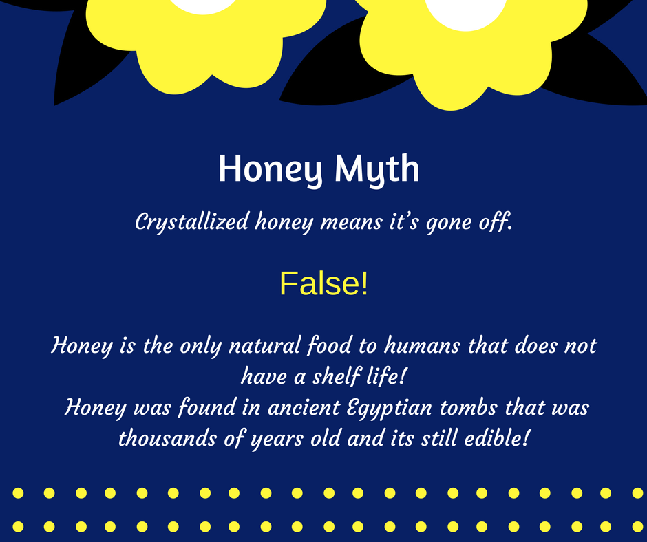 Honey Myth